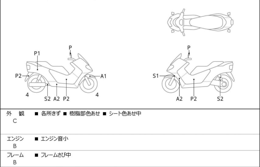 Yamaha Nmax, 2018, купить во Владивостоке